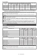 Preview for 103 page of Makita DUR369APT2 Instruction Manual