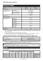 Preview for 130 page of Makita DUR369APT2 Instruction Manual