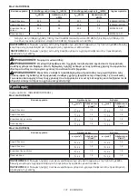 Preview for 131 page of Makita DUR369APT2 Instruction Manual