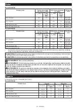 Preview for 27 page of Makita DUR369L Instruction Manual