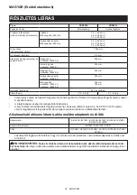 Preview for 41 page of Makita DUR369L Instruction Manual