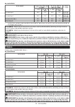 Preview for 56 page of Makita DUR369L Instruction Manual