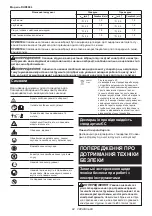 Preview for 84 page of Makita DUR369L Instruction Manual