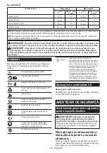 Preview for 100 page of Makita DUR369L Instruction Manual