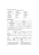 Preview for 8 page of Makita DUR36UZ Instruction Manual