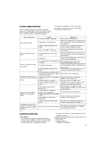 Preview for 39 page of Makita DUR36UZ Instruction Manual