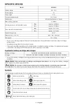 Preview for 3 page of Makita DUS054 Instruction Manual