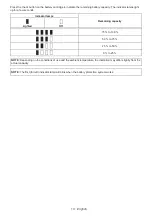 Preview for 13 page of Makita DUS054 Instruction Manual