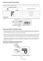 Preview for 30 page of Makita DUS054 Instruction Manual