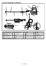 Предварительный просмотр 236 страницы Makita DUS054Z Instruction Manual