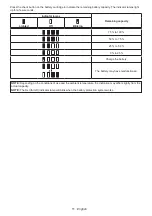 Preview for 11 page of Makita DUS108 Instruction Manual