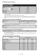 Preview for 94 page of Makita DUX18 Instruction Manual