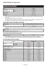 Preview for 6 page of Makita DUX18Z Instruction Manual