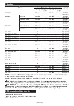 Preview for 9 page of Makita DUX18Z Instruction Manual