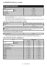 Preview for 16 page of Makita DUX18Z Instruction Manual