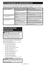 Preview for 48 page of Makita DUX18Z Instruction Manual