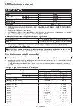 Preview for 82 page of Makita DUX18Z Instruction Manual