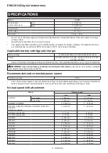 Preview for 6 page of Makita DUX18ZX1NX Instruction Manual