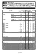 Предварительный просмотр 9 страницы Makita DUX18ZX1NX Instruction Manual