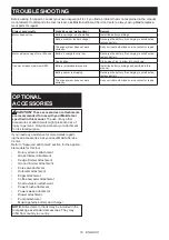 Предварительный просмотр 16 страницы Makita DUX18ZX1NX Instruction Manual
