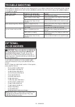 Preview for 16 page of Makita DUX18ZX1NX Instruction Manual