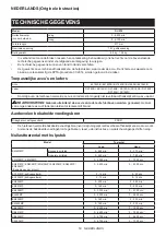 Preview for 53 page of Makita DUX18ZX1NX Instruction Manual