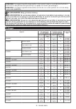 Preview for 56 page of Makita DUX18ZX1NX Instruction Manual