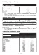 Preview for 89 page of Makita DUX18ZX1NX Instruction Manual