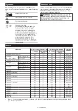 Preview for 6 page of Makita DUX60Z Instruction Manual