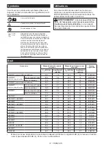 Предварительный просмотр 14 страницы Makita DUX60Z Instruction Manual