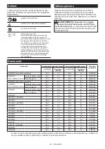 Preview for 30 page of Makita DUX60Z Instruction Manual