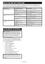 Preview for 37 page of Makita DUX60Z Instruction Manual