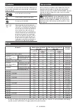 Preview for 47 page of Makita DUX60Z Instruction Manual