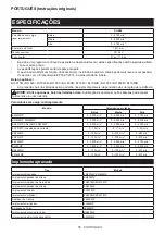 Preview for 55 page of Makita DUX60Z Instruction Manual