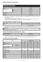 Preview for 5 page of Makita DUX60ZNL1 Instruction Manual