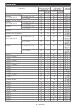 Preview for 39 page of Makita DUX60ZNL1 Instruction Manual