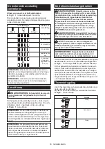 Preview for 55 page of Makita DUX60ZNL1 Instruction Manual