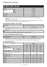 Preview for 102 page of Makita DUX60ZNL1 Instruction Manual