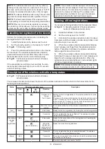 Preview for 16 page of Makita DVC152L Instruction Manual