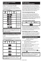 Preview for 64 page of Makita DVC152L Instruction Manual