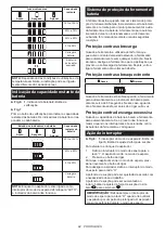 Preview for 92 page of Makita DVC152L Instruction Manual