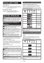 Preview for 131 page of Makita DVC152L Instruction Manual