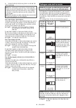 Preview for 39 page of Makita DVC261 Instruction Manual