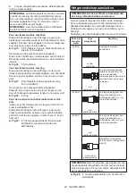 Preview for 48 page of Makita DVC261 Instruction Manual