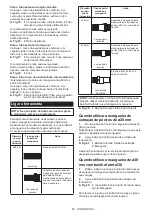 Preview for 66 page of Makita DVC261 Instruction Manual