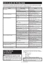 Preview for 90 page of Makita DVC560 Instruction Manual