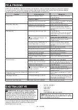 Preview for 100 page of Makita DVC560 Instruction Manual