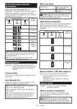 Preview for 120 page of Makita DVC560 Instruction Manual