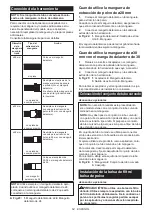 Preview for 64 page of Makita DVC660 Instruction Manual