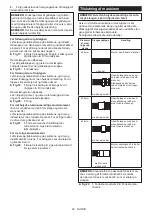 Preview for 82 page of Makita DVC660 Instruction Manual